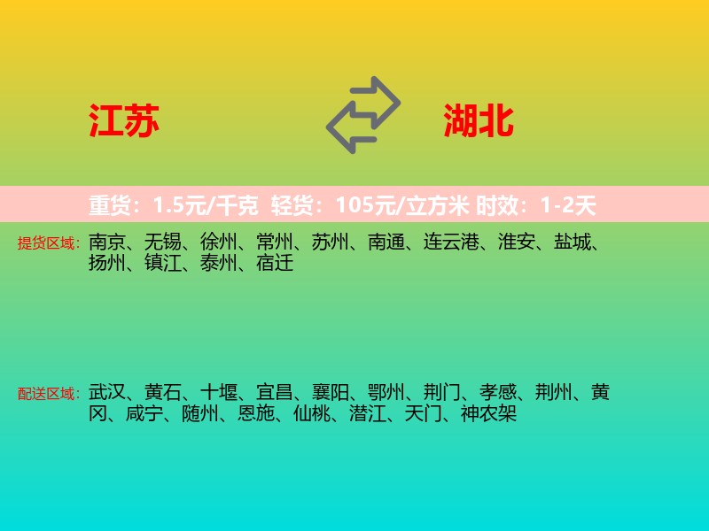 江苏到湖北长途搬家