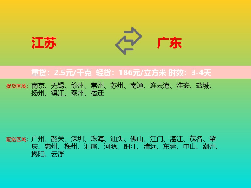 江苏到广东长途搬家