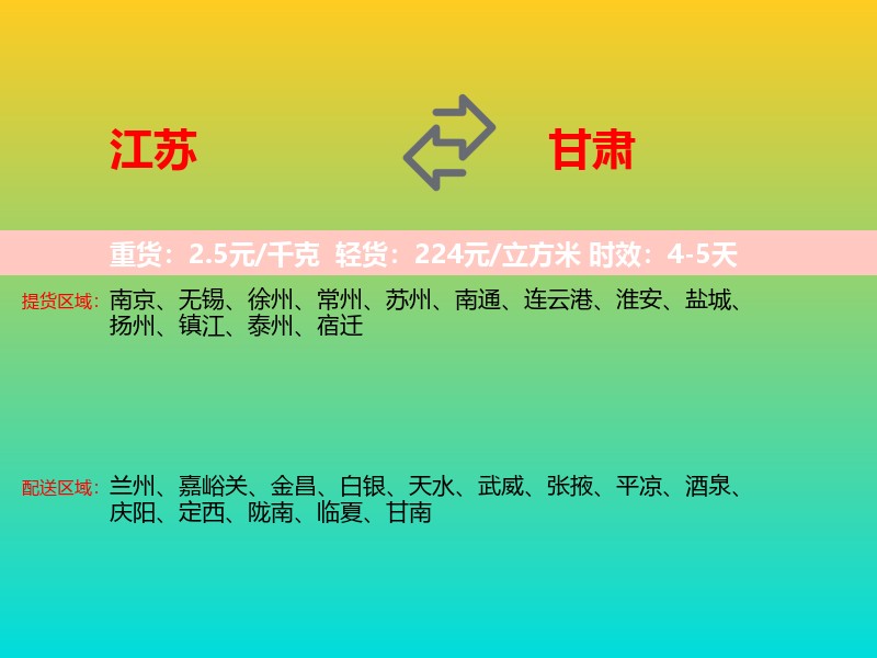江苏到甘肃长途搬家
