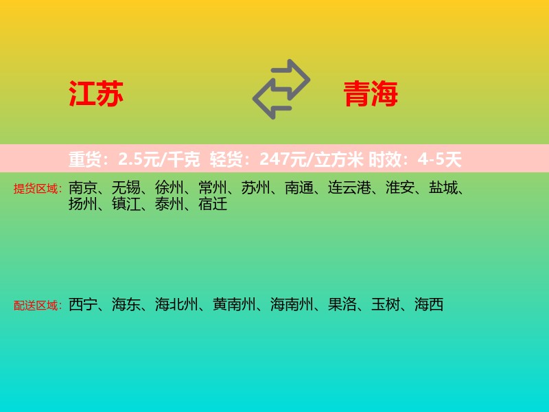 江苏到青海长途搬家