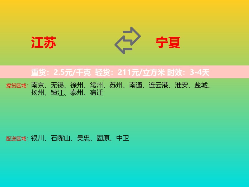 江苏到宁夏长途搬家