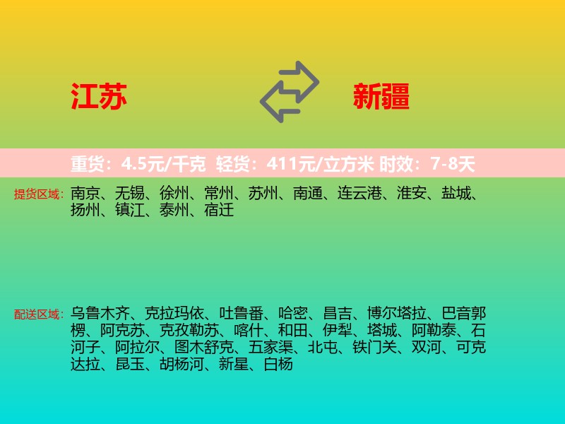 江苏到新疆长途搬家