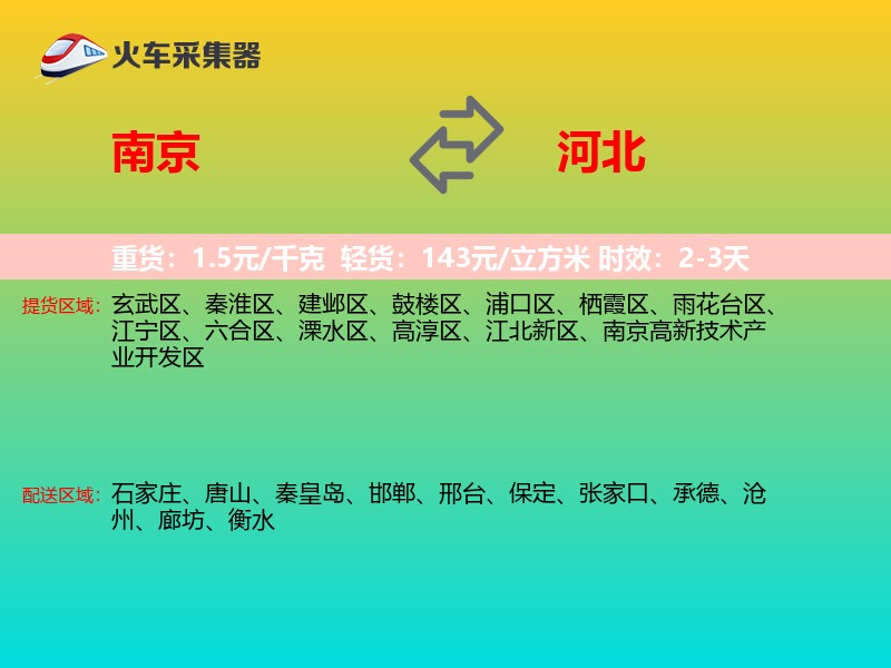 南京到河北物流专线