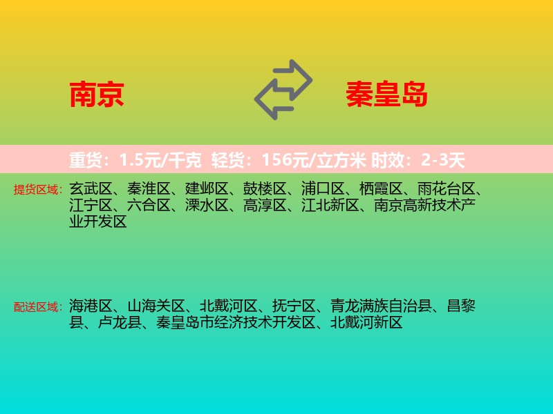 南京到秦皇岛物流专线价格时效
