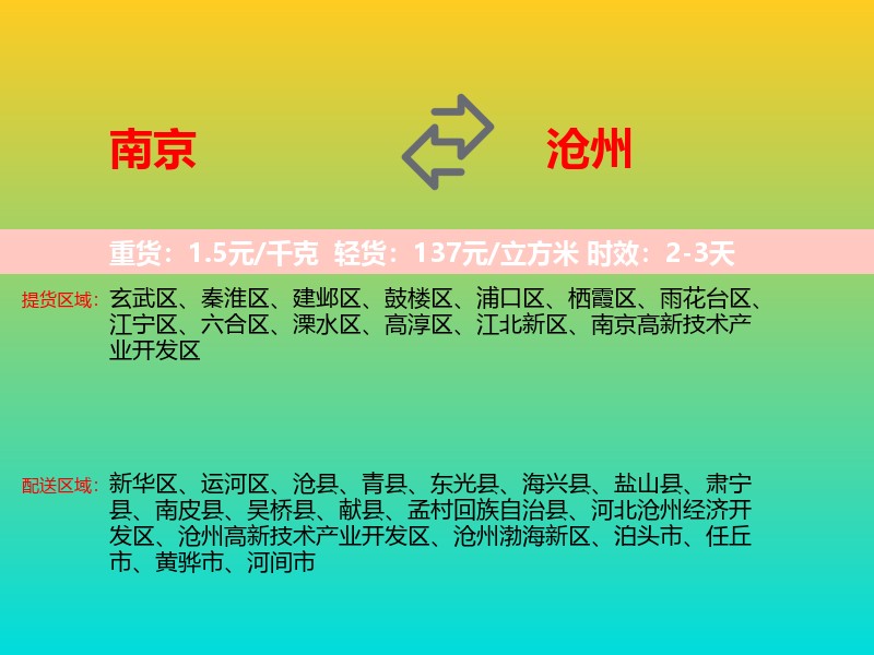 南京到沧州物流专线价格时效