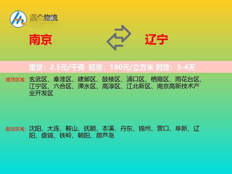 南京到辽宁轿车托运