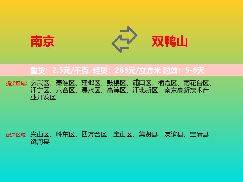 南京到双鸭山物流专线价格时效