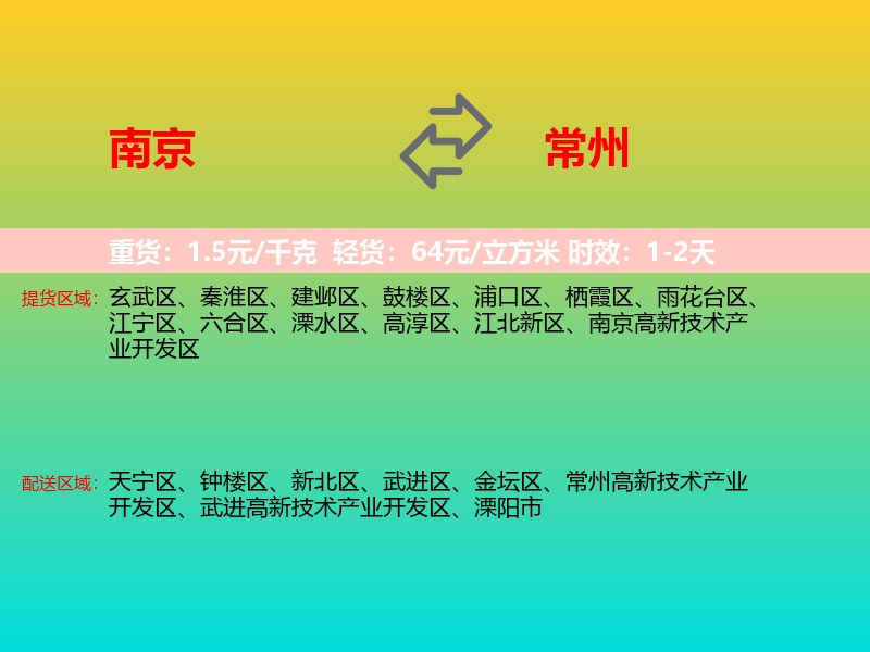 南京到常州物流专线价格时效