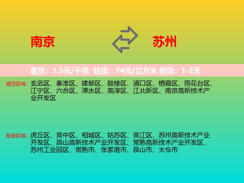 南京到苏州物流专线价格时效