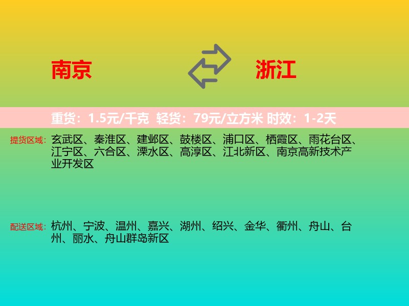 南京到浙江长途搬家