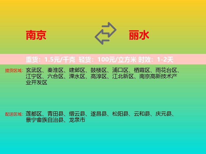南京到丽水物流专线价格时效