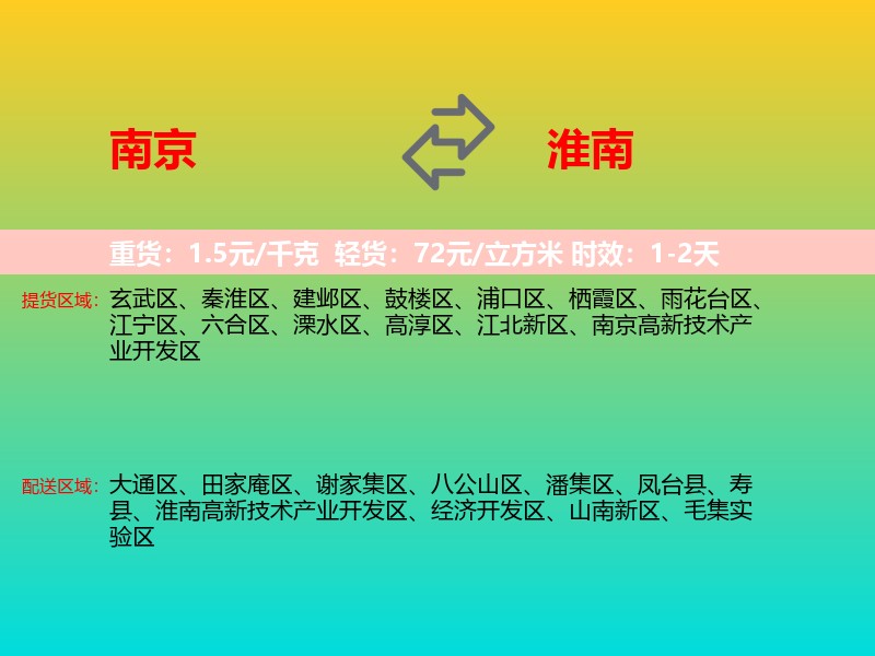 南京到淮南物流专线价格时效