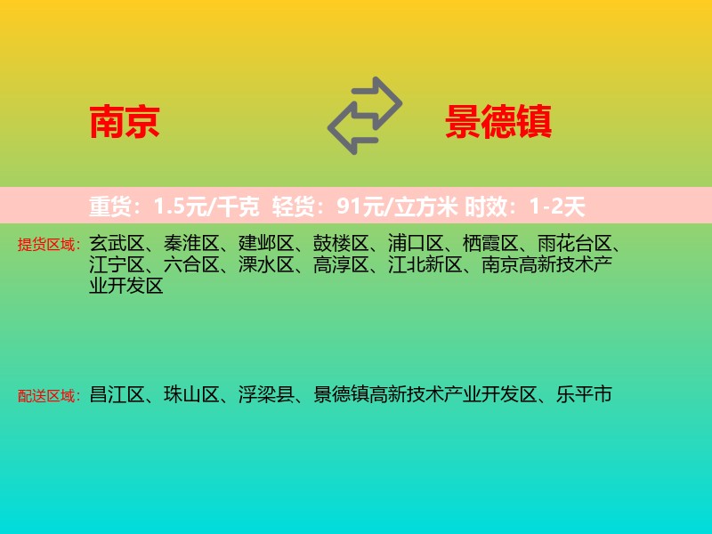 南京到景德镇物流专线价格时效