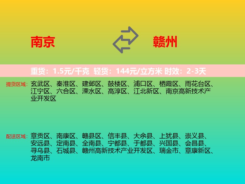 南京到赣州物流专线价格时效