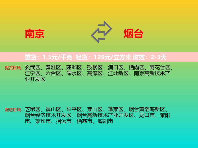 南京到烟台物流专线价格时效