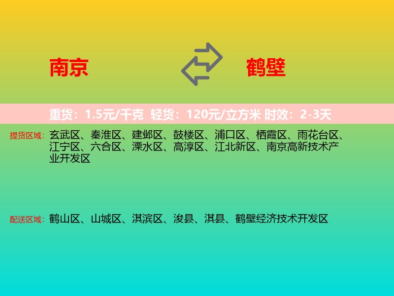 南京到鹤壁物流专线价格时效