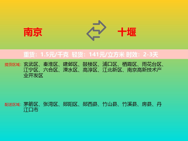 南京到十堰物流专线价格时效