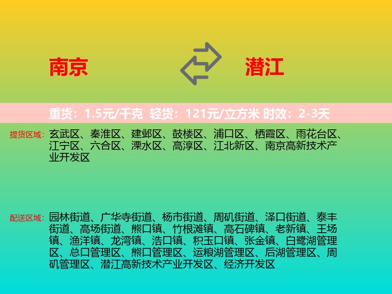 南京到潜江物流专线价格时效