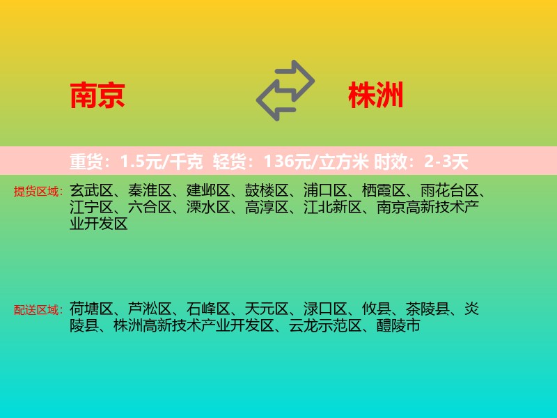 南京到株洲物流专线价格时效