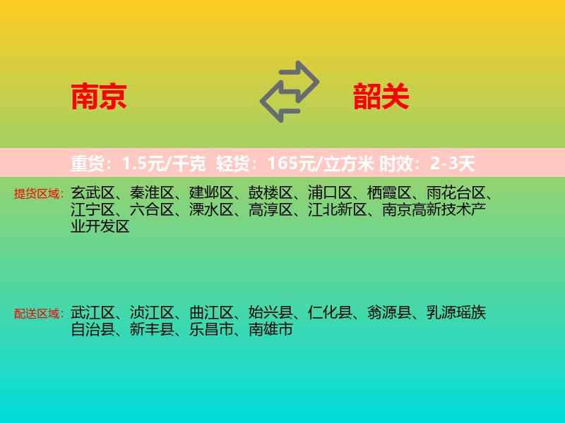 南京到韶关物流专线价格时效