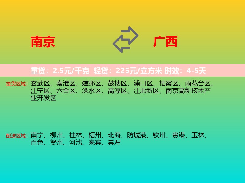 南京到广西长途搬家