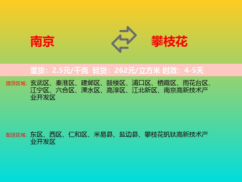 南京到攀枝花物流专线价格时效