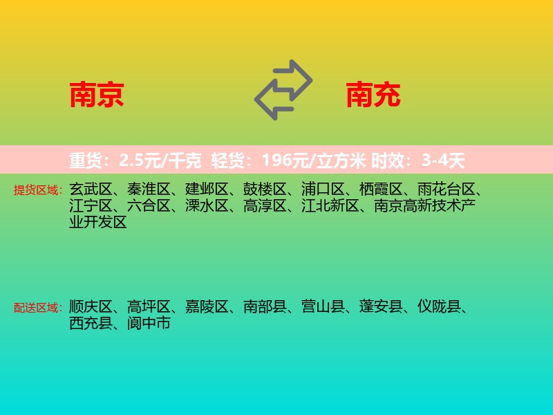 南京到南充物流专线价格时效