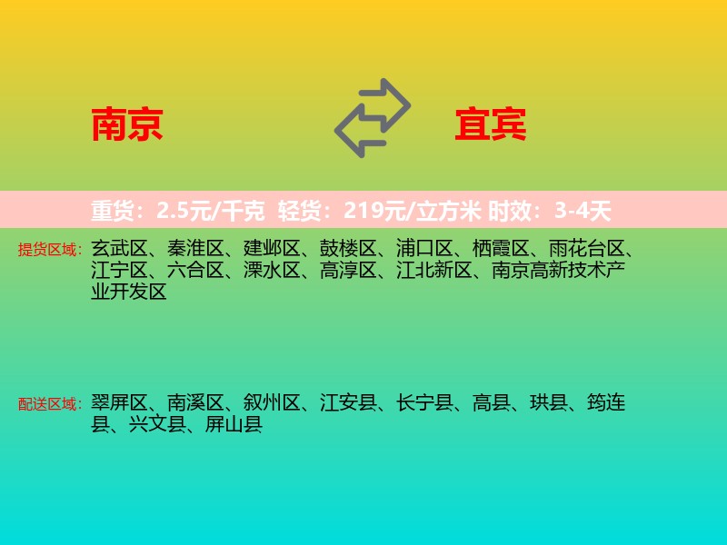 南京到宜宾物流专线价格时效