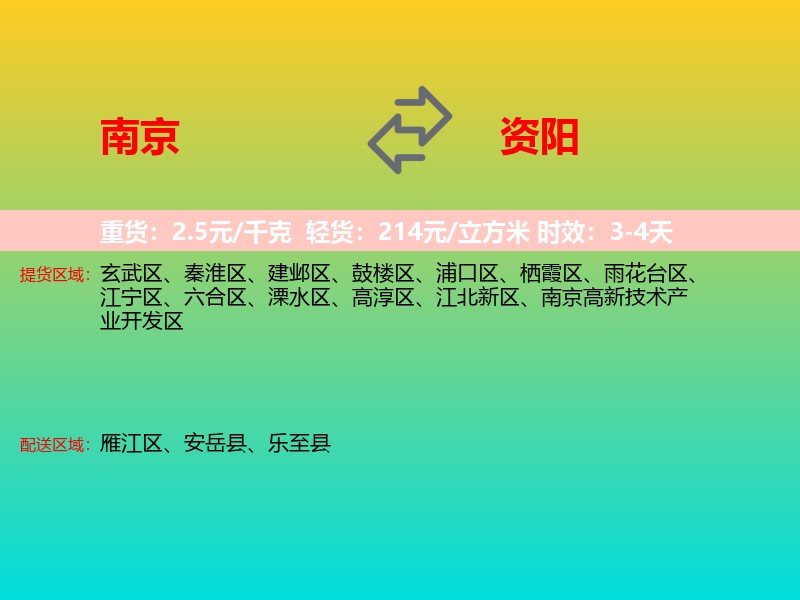南京到资阳物流专线价格时效