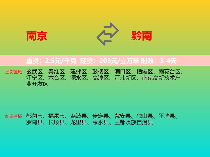 南京到黔南物流专线价格时效
