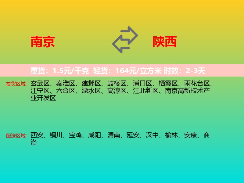 南京到陕西长途搬家