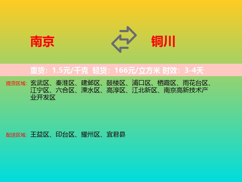 南京到铜川物流专线价格时效