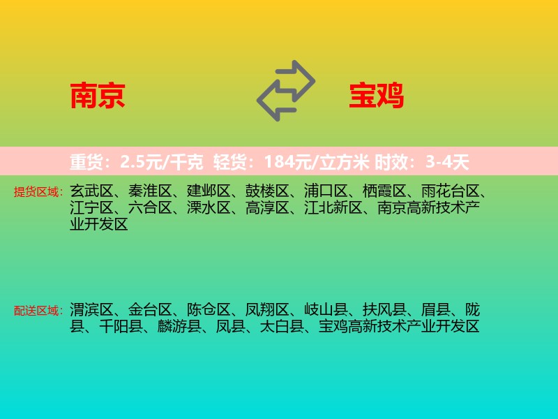 南京到宝鸡物流专线价格时效