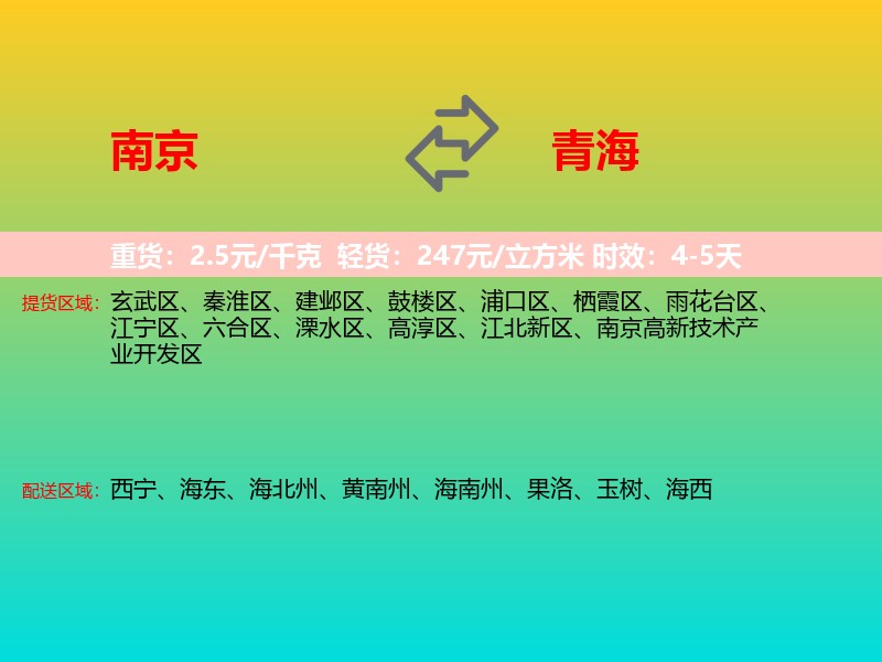 南京到青海长途搬家