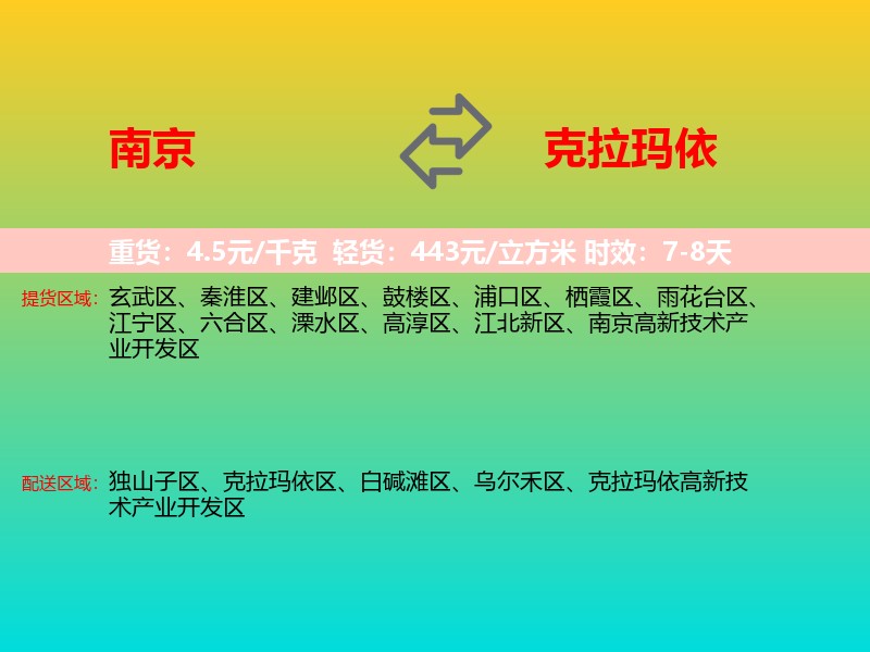 南京到克拉玛依物流专线价格时效