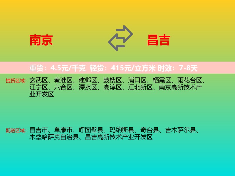南京到昌吉物流专线价格时效