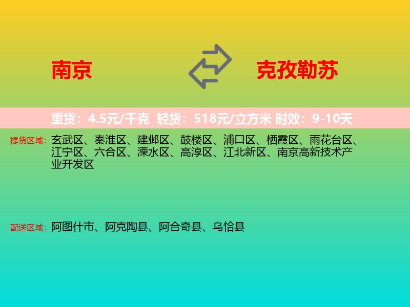 南京到克孜勒苏物流专线价格时效