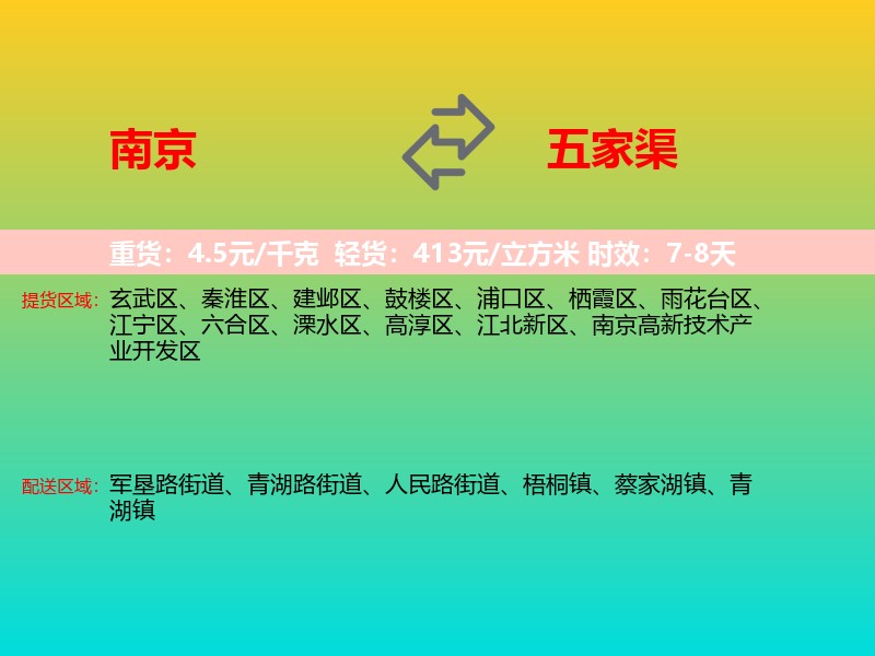 南京到五家渠物流专线价格时效