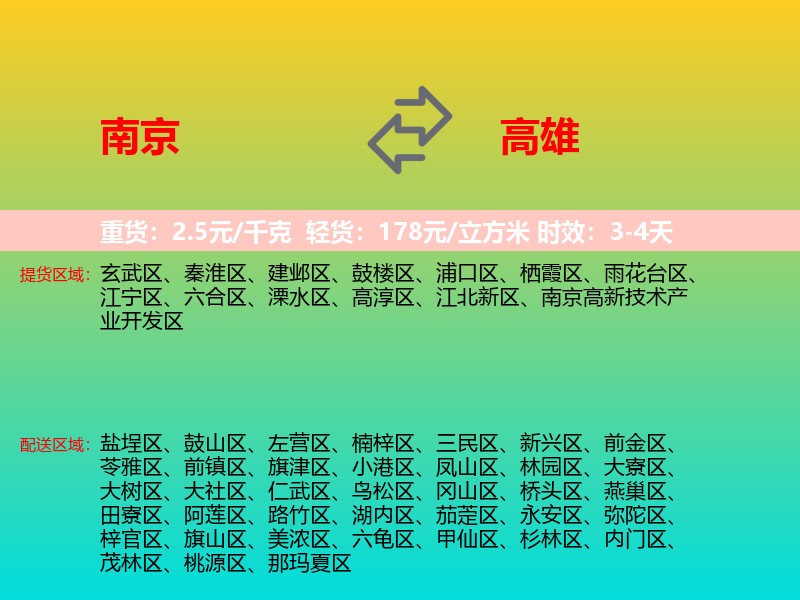 南京到高雄物流专线价格时效