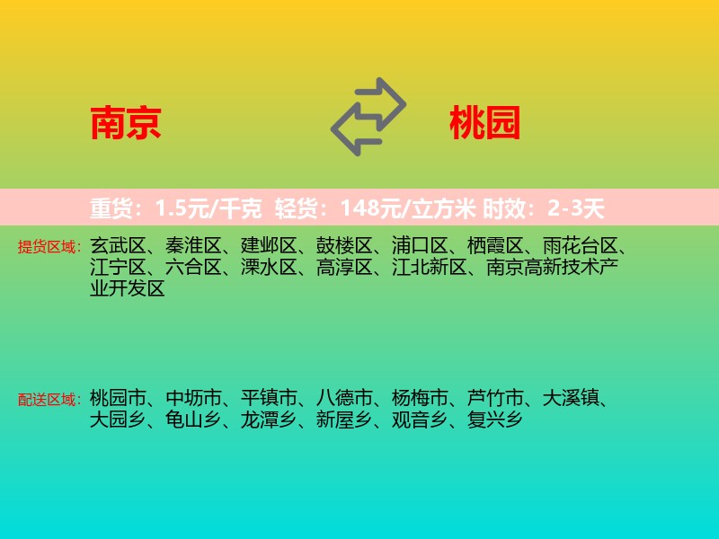 南京到桃园物流专线价格时效