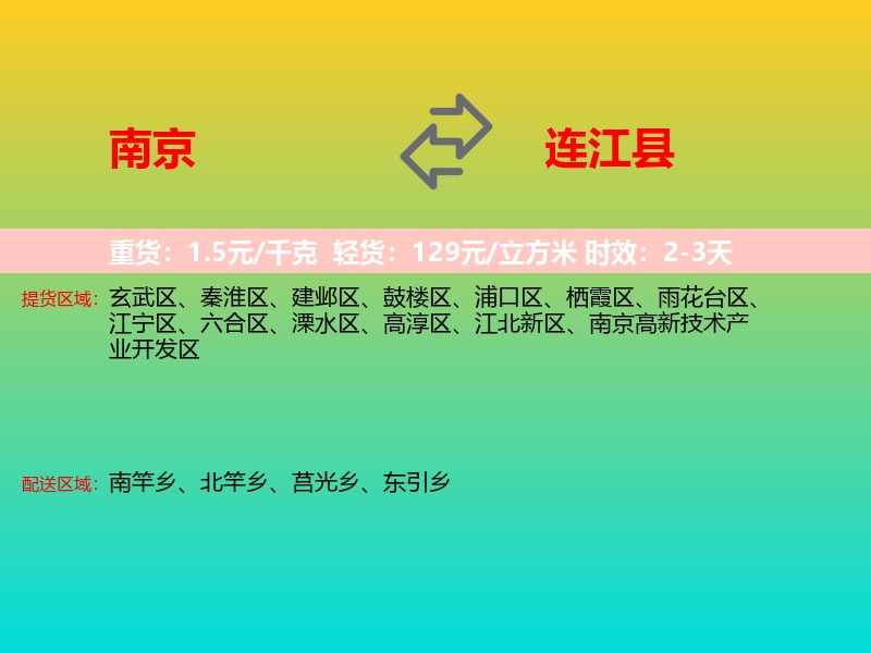 南京到连江县物流专线价格时效