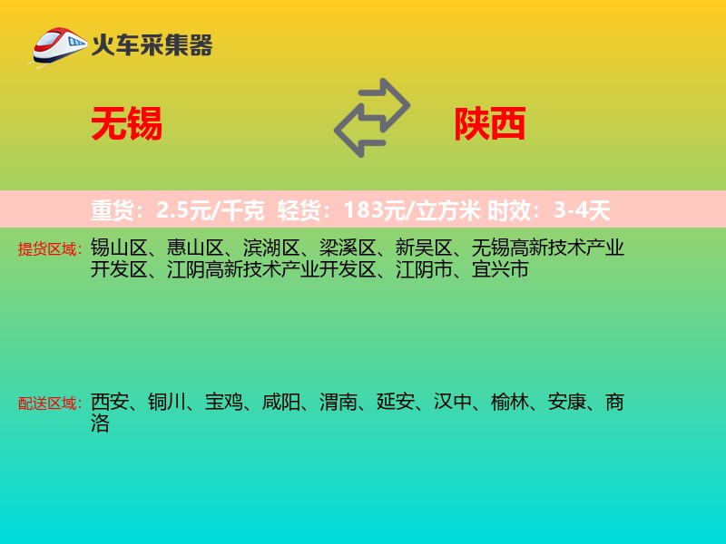 无锡到陕西轿车托运