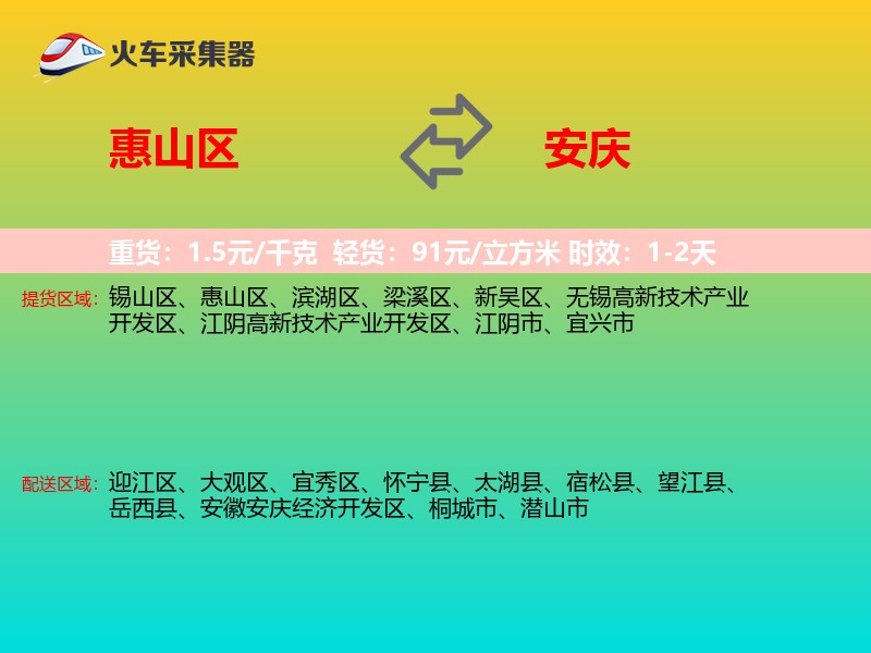 惠山区到安庆物流专线