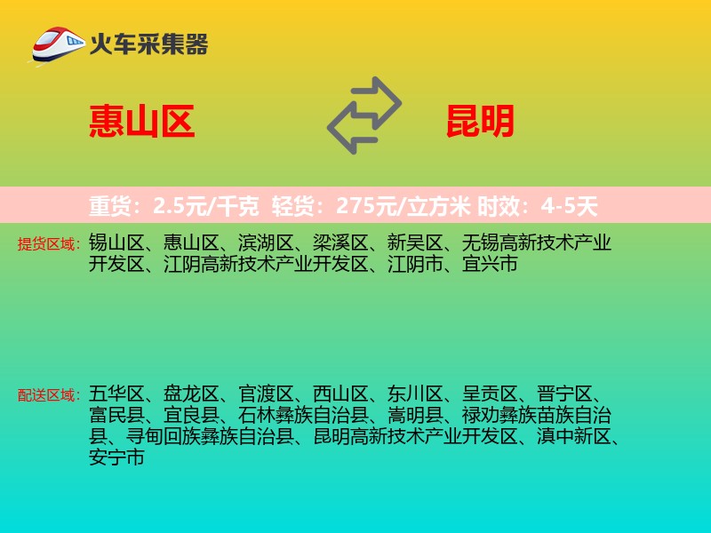 惠山区到昆明物流专线