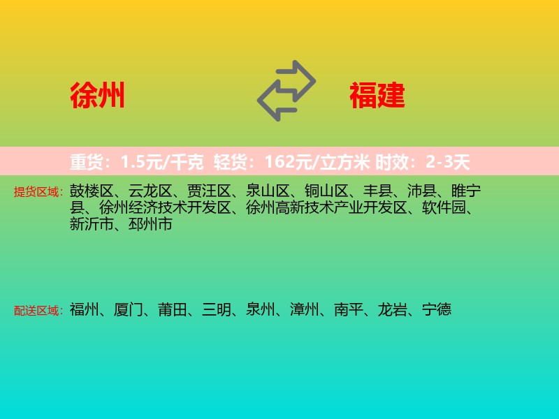 徐州到福建长途搬家
