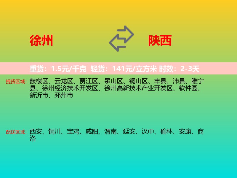 徐州到陕西长途搬家