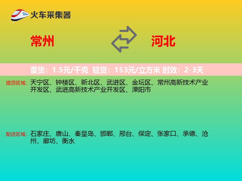 常州到河北轿车托运
