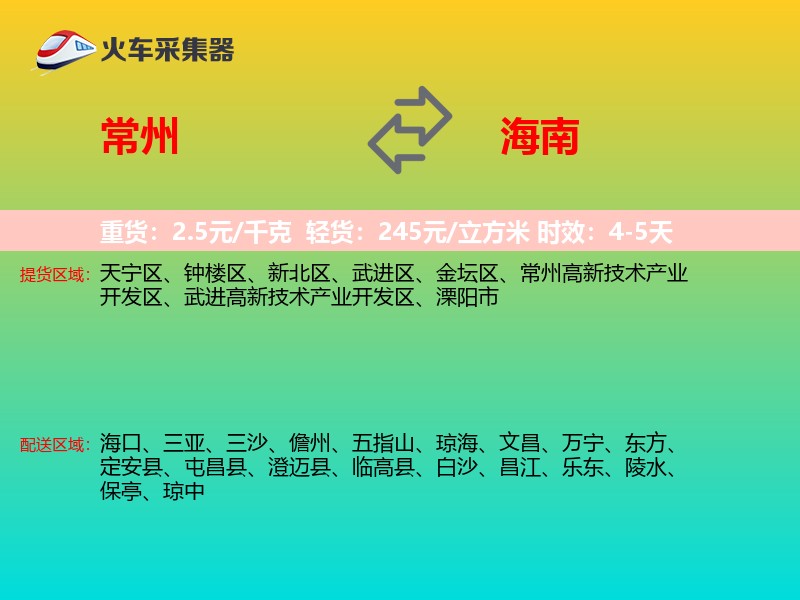 常州到海南轿车托运