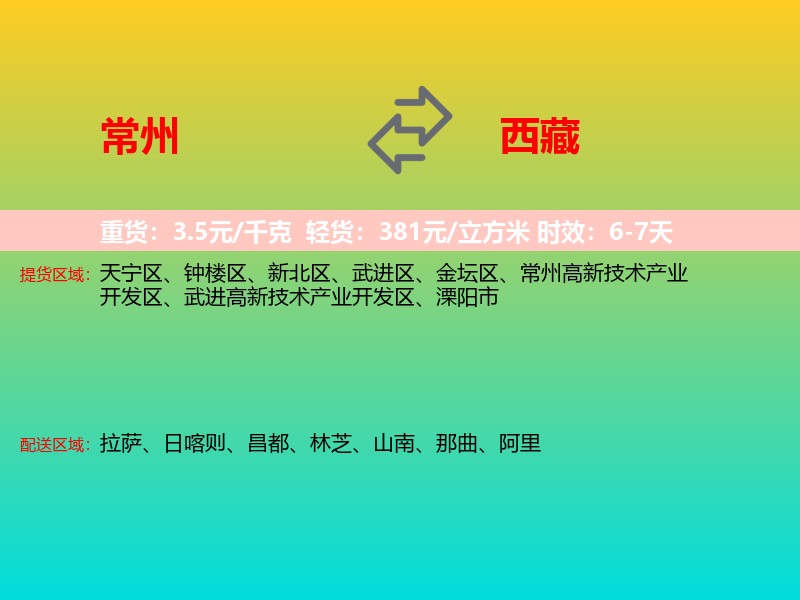 常州到西藏长途搬家