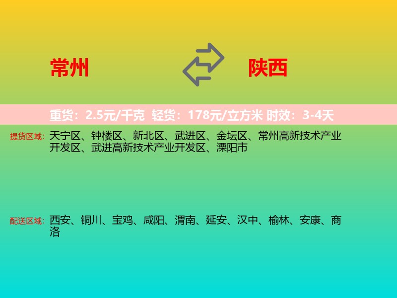 常州到陕西长途搬家